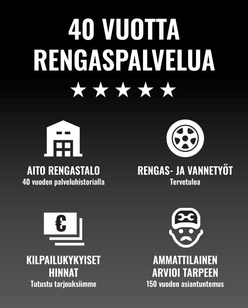 40 vuotta rengaspalvelua