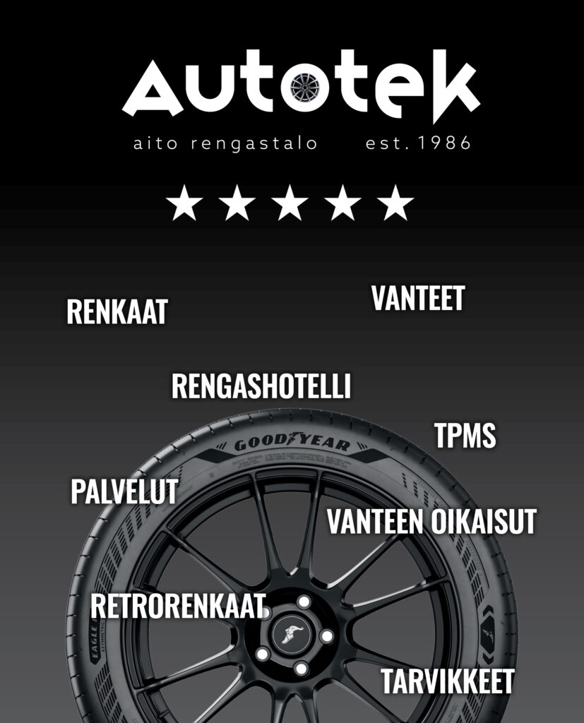 Palvelukuvakset banner Autotek